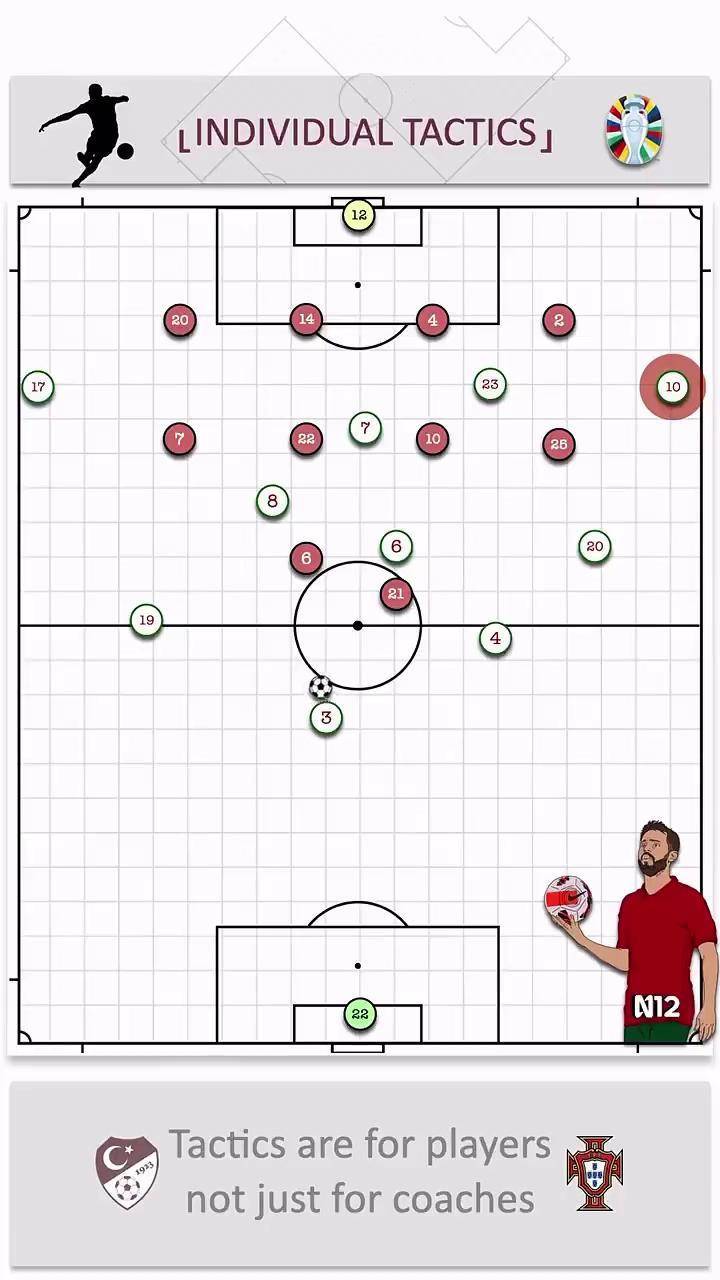 od体育馆-足球队员战术奇招,成功破解对手防守的简单介绍